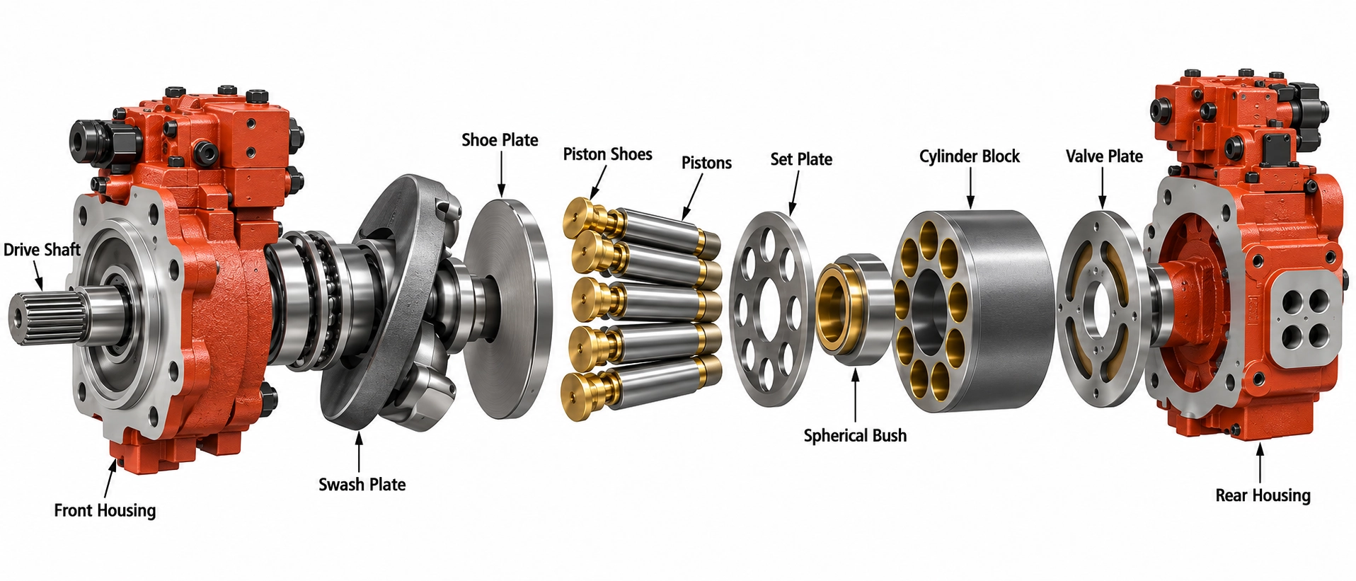 Exploded diagram view of K3V112 hydraulic pump parts including rotary group cylinder block piston shoes and valve plate Exploded diagram view of K3V112 hydraulic pump parts including rotary group cylinder block piston shoes and valve plate