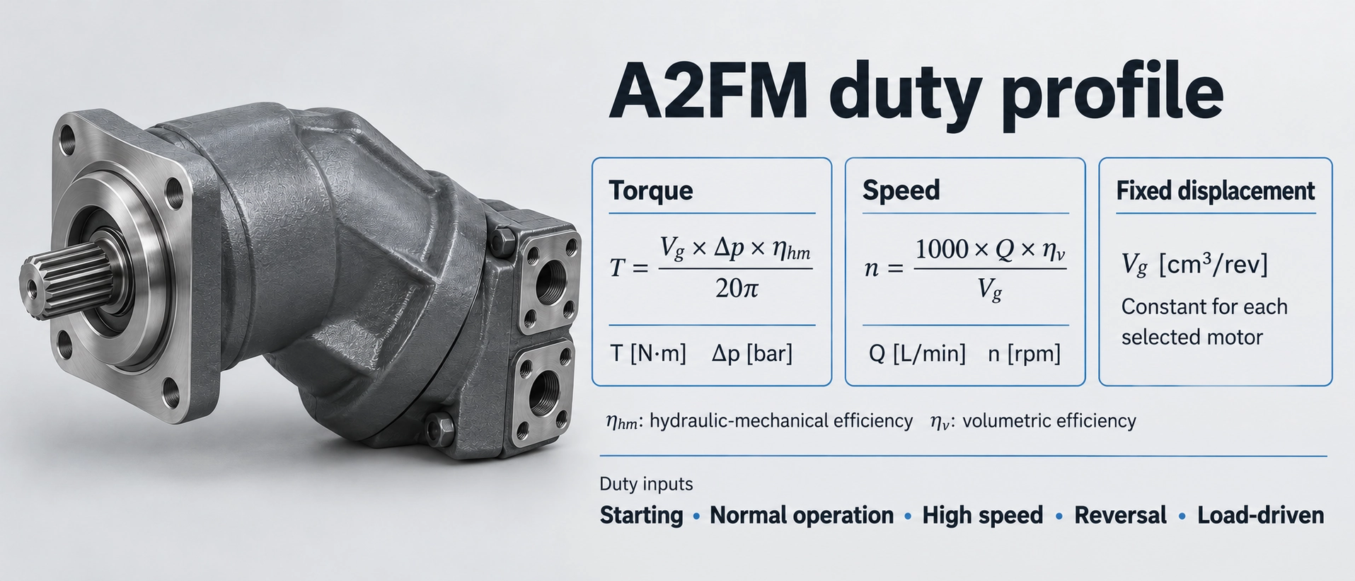 Hydraulic motor torque, flow, and displacement calculation parameters for A2FM series axial piston motor duty profile Hydraulic motor torque, flow, and displacement calculation parameters for A2FM series axial piston motor duty profile